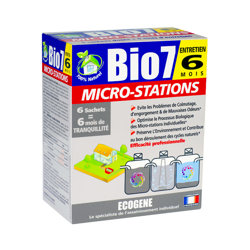 ecogene bio7 microstations