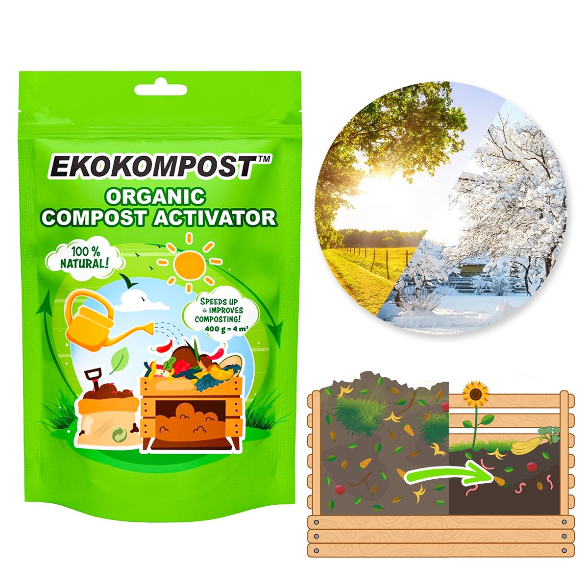 bakterie do kompostowników - ekokompost